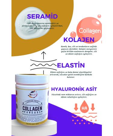 NSUP Anti-Aging Collagen Smooth Skin Collagen Glycine L-proline Bromelain Elastin Ceramide 300gr - Buy Online on GoSupps.com