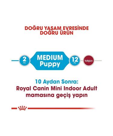 Royal Canin Puppy Medium Medium Breed Puppy Food 4 Kg - Buy Online on GoSupps.com