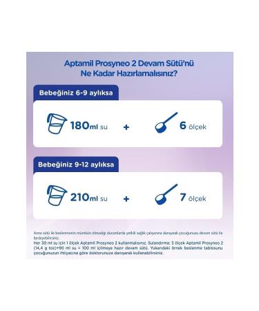 Aptamil 2 Follow-On Milk Prosyneo 6-12 Months 400 gr - Buy Online on GoSupps.com