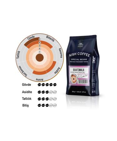 Nish Coffee Nish Filter Coffee Guatemala 2 X 250 gr Ground Coffee - Buy Online on GoSupps.com