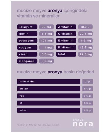 Aronia Nora Aronia Extract 250ml - Buy Online on GoSupps.com