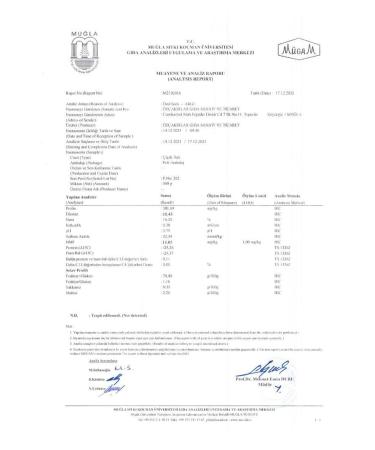 kb koycegiz honey Pine Honey 850 G Glass Jar K ycegiz Honey Flower Honey 850 G Glass Jar Package - Buy Online on GoSupps.com