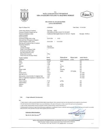 kb koycegiz honey Oak Honey 850 G Glass Jar - Buy Online on GoSupps.com