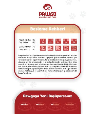 PAWGO Puppy Prime 10 Kg | Lamb Meat | Puppy Food (5 PACKS) - Buy Online on GoSupps.com