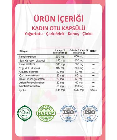 Talya Ginger Extract Honey Mix (For Adults) 230 gr - Buy Online on GoSupps.com