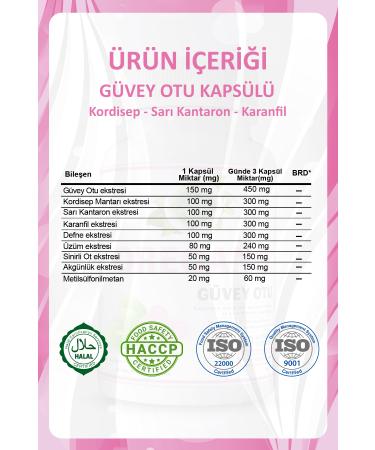 Peti im 2-Piece Pure Green Wheat Grass Powder (60 DAYS) - Buy Online on GoSupps.com