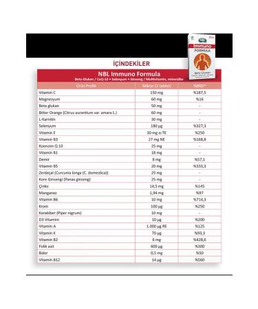 Tat Ketchup Pp Edt 12 Gr Mayonnaise 9 Gr Pp 500 L