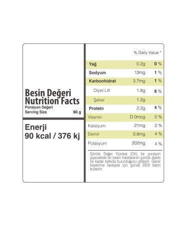 Pro Choice Pro 38 Lamb Kitten Cat Food 2 kg