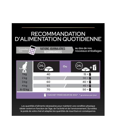 Haribo Peach Loop 1kg