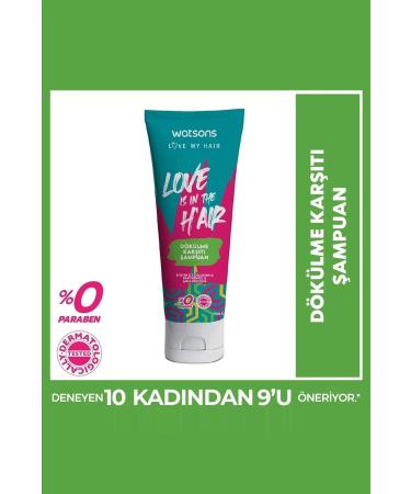 Watsons ANTI HAIR LOSS SHAMPOO 250ML CHARMS576