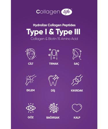 Collagen Life 0 Hydrolyzed Collagen Peptides Biotin and 15 Amino Acid Food Supplement 50 Days - Buy Online on GoSupps.com