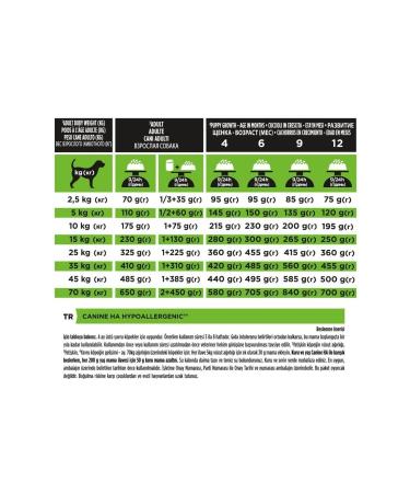 Dr Quicks Hydrolyzed Type 2 Collagen 1200 mg 100 Capsules