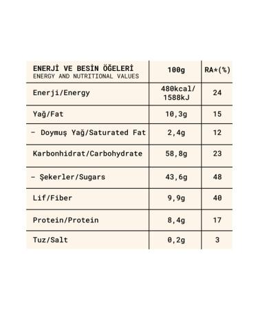 Force Nutrition Glucosamine Hyaluronic Acid Shark 120 Tablets