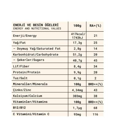 Forever I-vsn 60 Softgels - 624