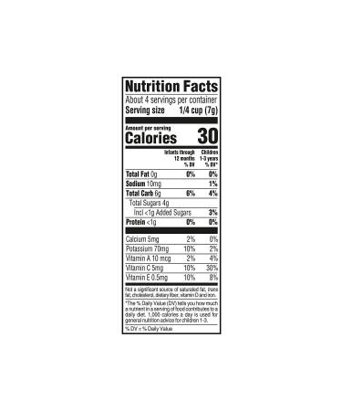 Furlo Petbite Chicken Meat Dry Cat Food for Sterilized Adult Cats (1 Kg Chicken) - Buy Online on GoSupps.com