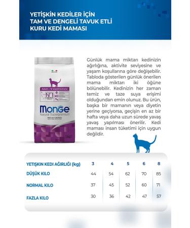 me-o Meo Pouch Canned Lamb Kitten Food in Sauce 80 Gr X 12 Pieces