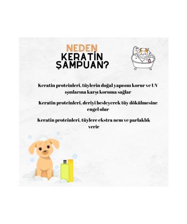 Stylish exculusive pet cosmetics Anti-hair Loss Keratin Shampoo for Dogs and Cats 250 ml - Buy Online on GoSupps.com