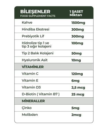 plantland NK Organic Myrtle Leaf 1kg