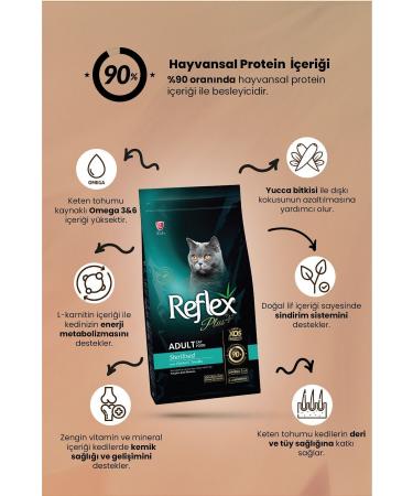 Reflex Plus Salmon Sterilized Cat Food 1.5 Kg Set of 2 - Buy Online on GoSupps.com