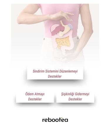 regenesis Max Omega-3 30 Capsules