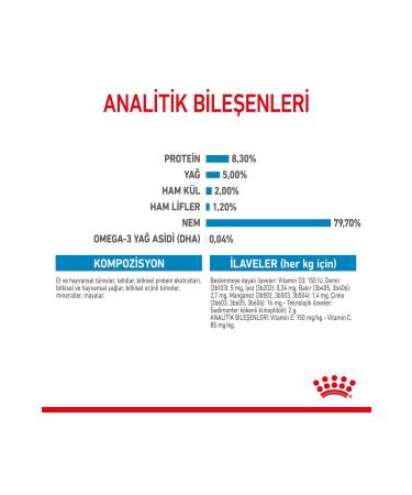 Royal Canin Pomeranian Adult Dog Food 3 kg