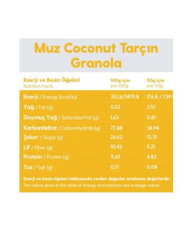 Solgar Coenzyme Q-10 100 Mg 30 Softgel 2 Pieces