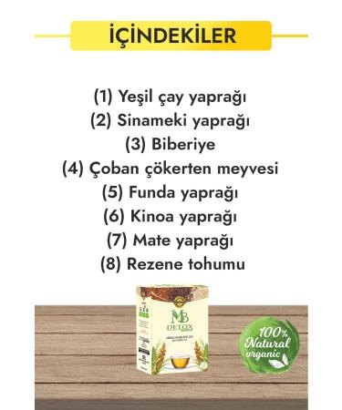 MBITKISEL Weight Loss Supportive Detox & Slimming Herbal Tea 30 Days 2 Piece Set