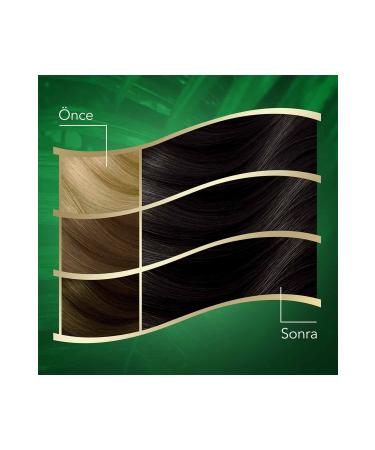 Wella Koleston Naturals Hair Dye 2/0 Black - Buy Online on GoSupps.com