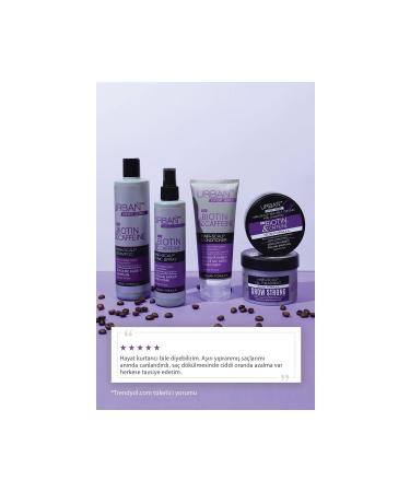 Urban Care Expert Biotin And Caffeine Anti-Loss Hair Conditioner 200 Ml - Buy Online on GoSupps.com