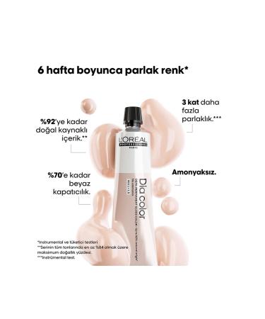 L'oreal Professionnel Dia Color Ammonia-Free Shiny Hair Dye 60ml 7.18 - Blonde Ash Mocha - Buy Online on GoSupps.com