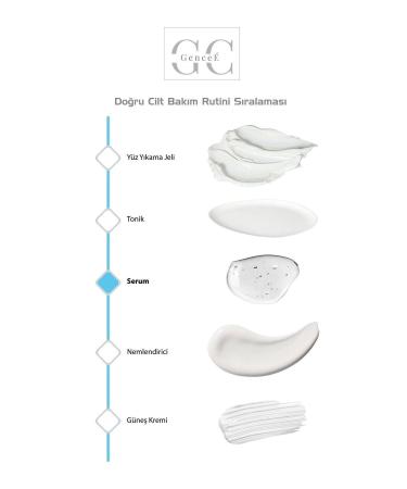 GenceE Plumping and Anti-Wrinkle Hyaluronic Acid Serum (5% PEPTIDE AND NIACINAMIDE) 30 ml - Buy Online on GoSupps.com