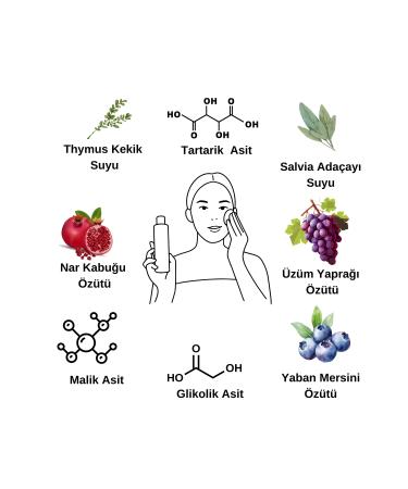 Esqulent Aha Dry Skin Toner / Revitalizing Toner with Aha for Dry Skin 200 ml - Buy Online on GoSupps.com