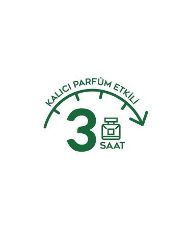 Komili Rich Aroma Peace&Calm Shower Gel - Amber&White Jasmine - Long-lasting Perfume Effect - Vegan - 500 ML - Buy Online on GoSupps.com