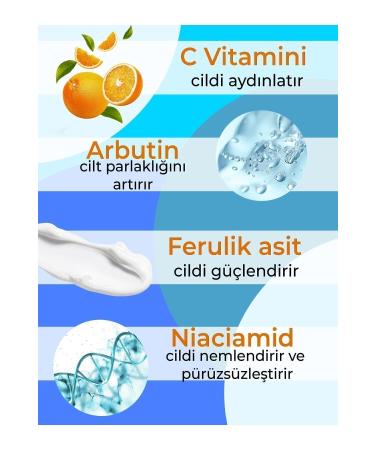 Luminate Vitamin C Serum Anti-Acne Brightening Skin Tone Equalizer Niacinamide - Buy Online on GoSupps.com