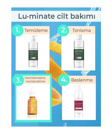 Luminate Vitamin C Serum Anti-Acne Brightening Skin Tone Equalizer Niacinamide - Buy Online on GoSupps.com