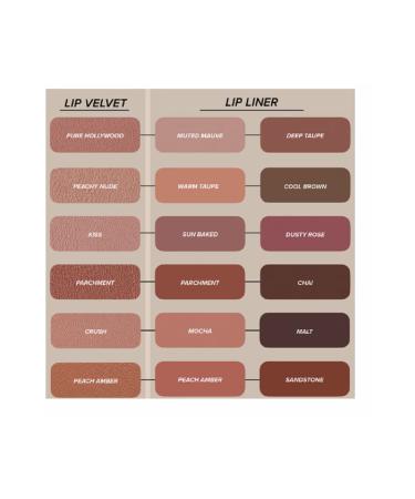 Anastasia Beverly Hills Lip Velvet - Lightly Pigmented Velvet Textured Lipstick - Buy Online on GoSupps.com