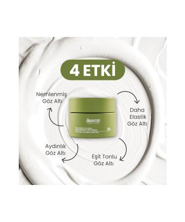 dionesse For Under - Eye Bags Dark Circles Night Care Cream - Buy Online on GoSupps.com