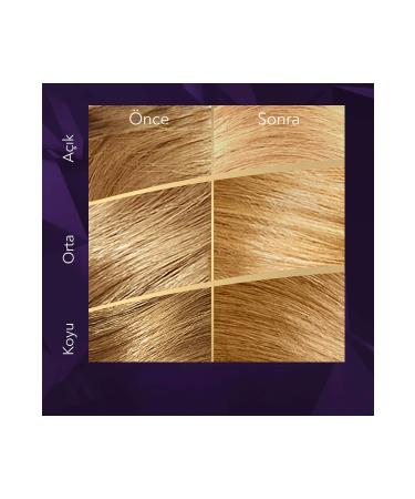 Wella Koleston Supreme Hair Dye 10/0 Very Light Blonde - Buy Online on GoSupps.com