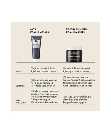 Origins Clear Improvement Rich Purifying Treatment Mask with Charcoal 30ml - Buy Online on GoSupps.com