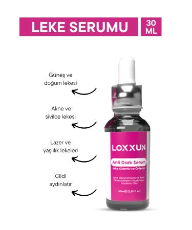 LOXXUN Blemish Serum