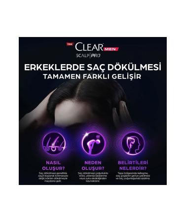 Clear Men Scalp Pro Strengthening Shampoo Effective Against Hair Loss and Dandruff 300 ml Serum 70 ml - Buy Online on GoSupps.com