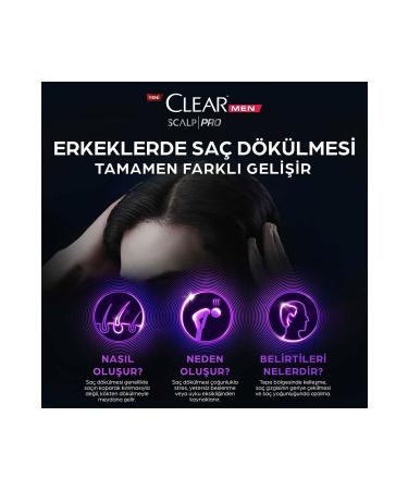 Clear Men Scalp Pro Strengthening Shampoo Effective Against Hair Loss and Dandruff 300 ml Serum 70 ml - Buy Online on GoSupps.com