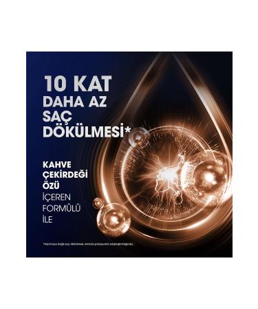 Clear Men Anti-Dandruff Shampoo Against Hair Loss 350 ml X3 - Buy Online on GoSupps.com