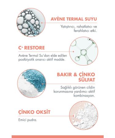 Avene Cicalfate+Sensitive Skin Repair Care Spray with Drying and Soothing Effect 100 ml - Buy Online on GoSupps.com