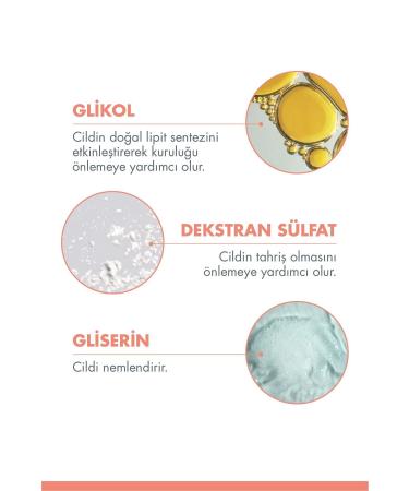Avene Cleanance Hydra Drying Treatment Support Cleansing Cream 200 ml - Buy Online on GoSupps.com