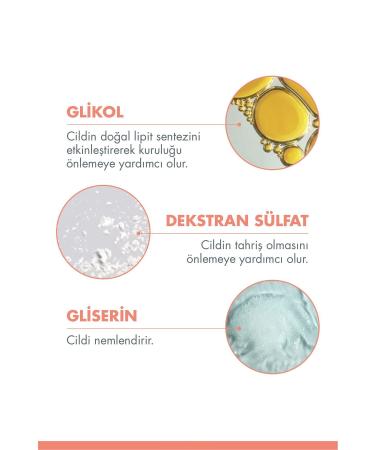 Avene Cleanance Hydra Moisturizing Cream for Damaged and Dry Skin 40 ml - Buy Online on GoSupps.com