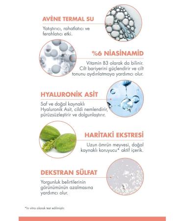 Avene Hyaluron Activ B3 Triple Effect Eye Contour Care Cream with Hyaluronic Acid and Niacinamide 15ml - Buy Online on GoSupps.com