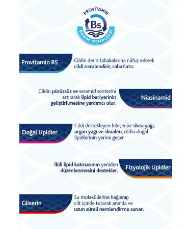 Bepanthol Derma Moisturizing & Nourishing Spf 25 Daily Face Care Cream 50ml Derma Intensive Moisturizing Night Cream - Buy Online on GoSupps.com