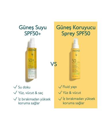Caudalie Vinosun High Protection Sun Water Spf50 - Buy Online on GoSupps.com