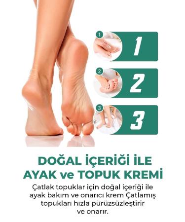 Clasy Care Clasy Cream Crack Repair Cream - Foot and Heel Crack Cream - Buy Online on GoSupps.com